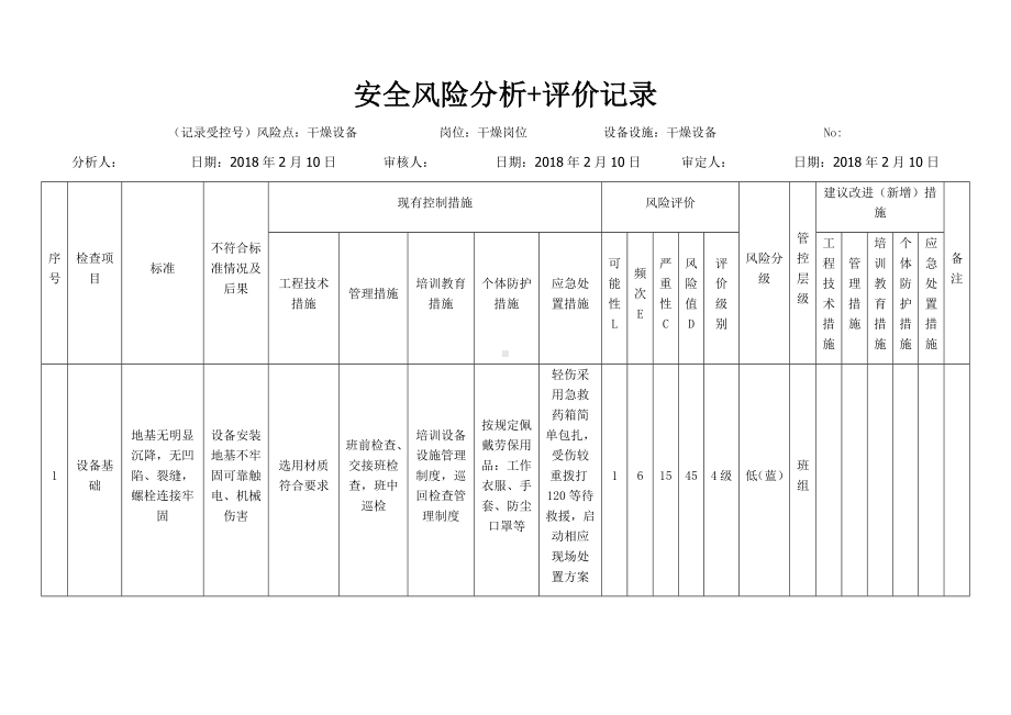 干燥设备危害分析.docx_第1页