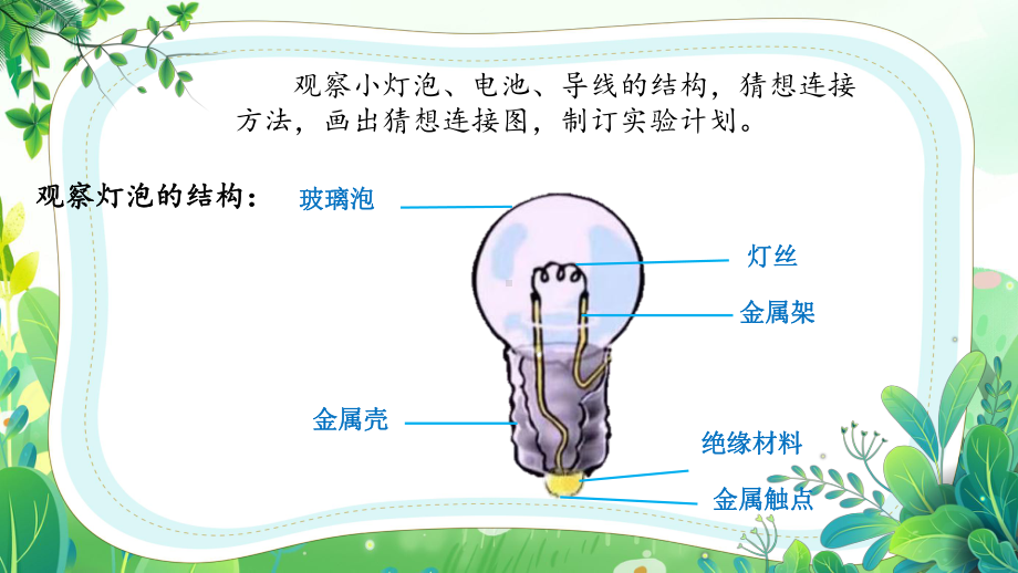 新大象版三年级下册科学第二单元第2课《点亮小灯泡》课件.pptx_第3页