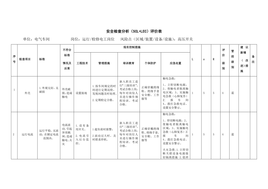 电气车间高压开关安全检查分析表.docx_第1页