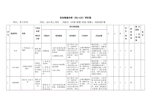 电机保护器安全检查分析表.docx