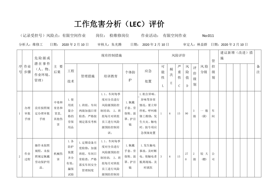 风险分级管控之有限空间作业活动危害分析及评价.docx_第1页