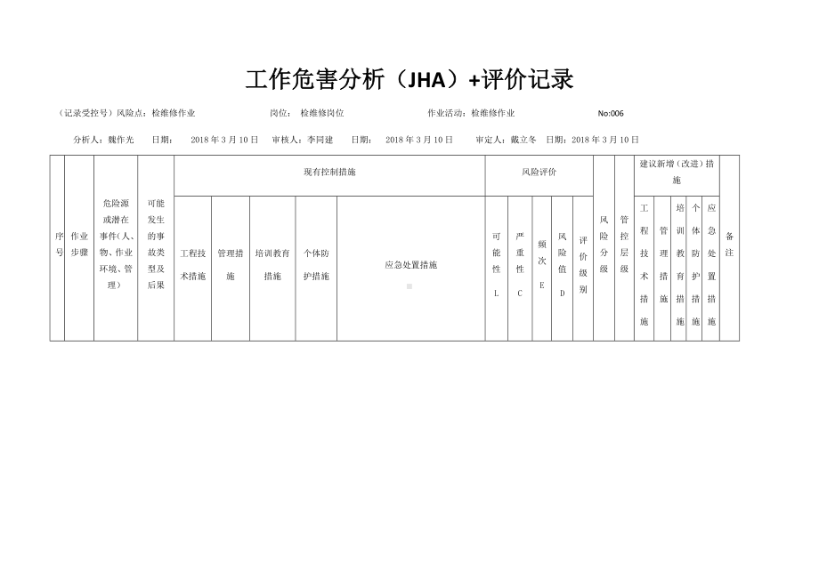 检维修作业危害分析及评价记录.docx_第1页