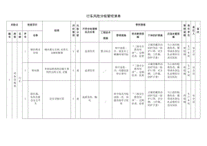 风险分级管控清单（行车）.docx