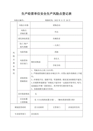 采购活动安全生产风险点登记表.docx