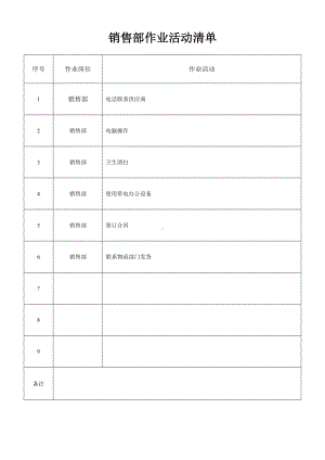 销售部作业活动清单.doc