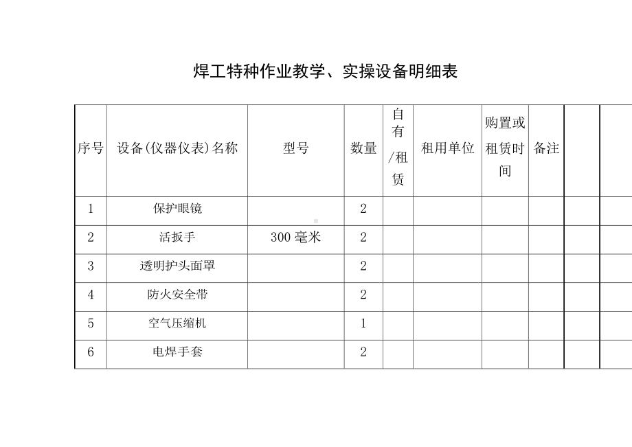 焊工实操设备明细表.docx_第1页