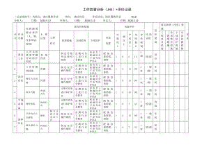 浇注置换作业工作危害分析（JHA）+评价记录.docx