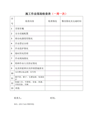 施工作业场检查表（公司自己补一周一次）.docx