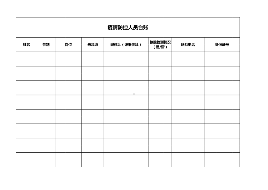疫情防控人员台账.xlsx_第1页