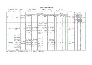 直流电焊机安全风险分析+评价记录.docx