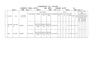 电子秤危害分析.docx