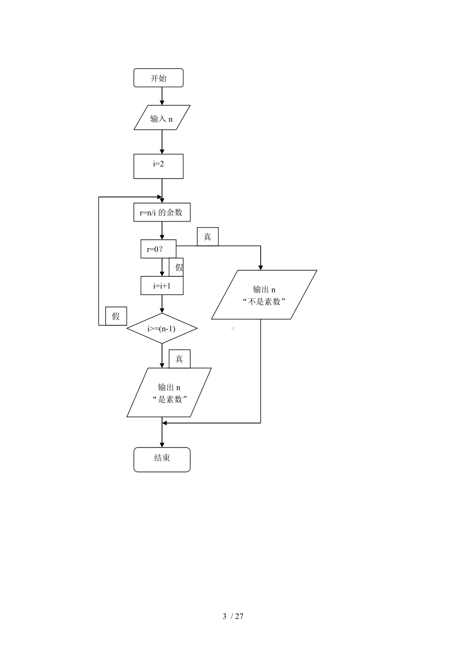 C语言程序设计何钦铭课后习题作业.docx_第3页