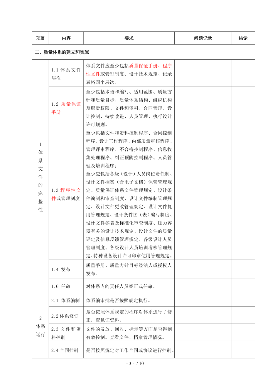 （）压力容器设计许可监督检查记录表.docx_第3页