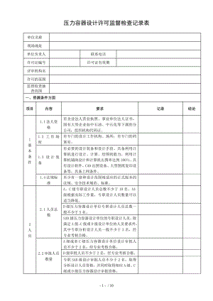 （）压力容器设计许可监督检查记录表.docx