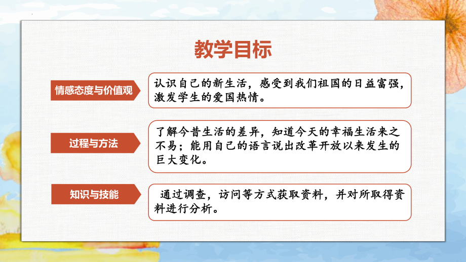 道德与法治五年级下册-12《富起来到强起来》（第1课时） 课件.pptx_第2页