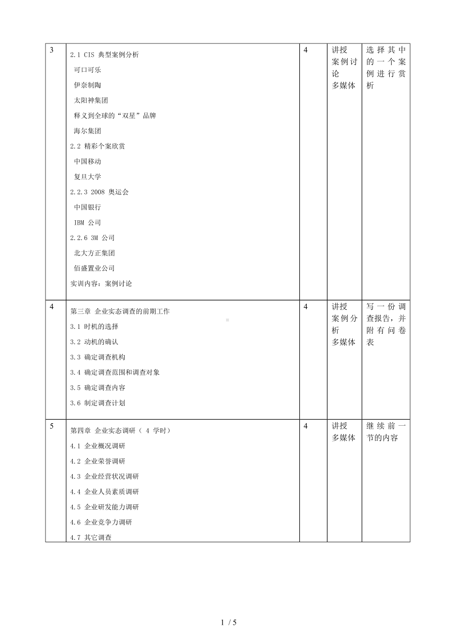 cis策划与设计教学进度表.docx_第2页