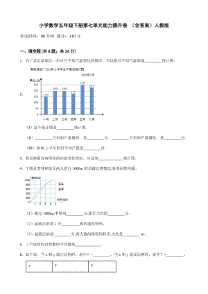 小学数学五年级下册 第七单元能力提升卷 含答案.docx