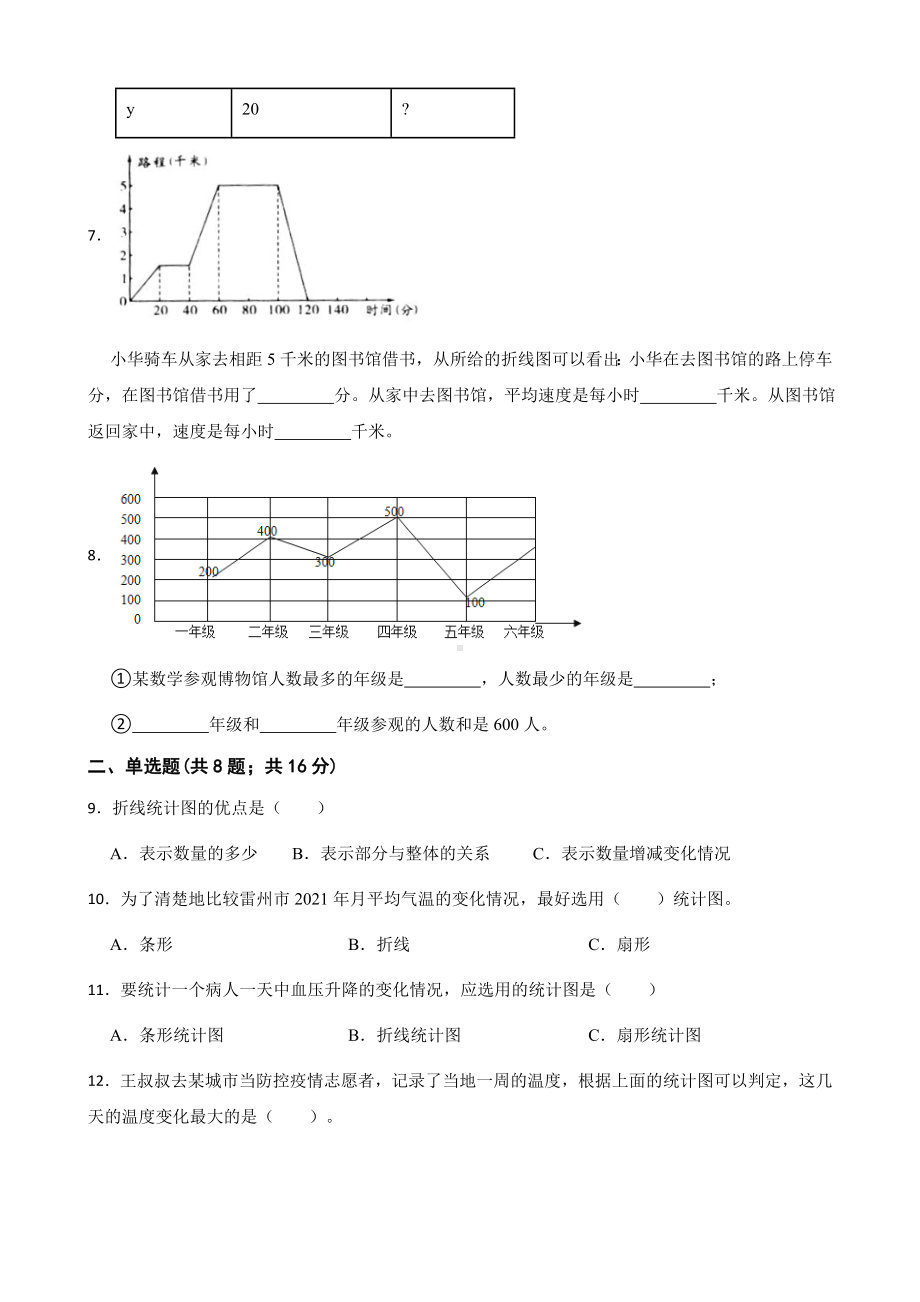 小学数学五年级下册 第七单元能力提升卷 含答案.docx_第2页