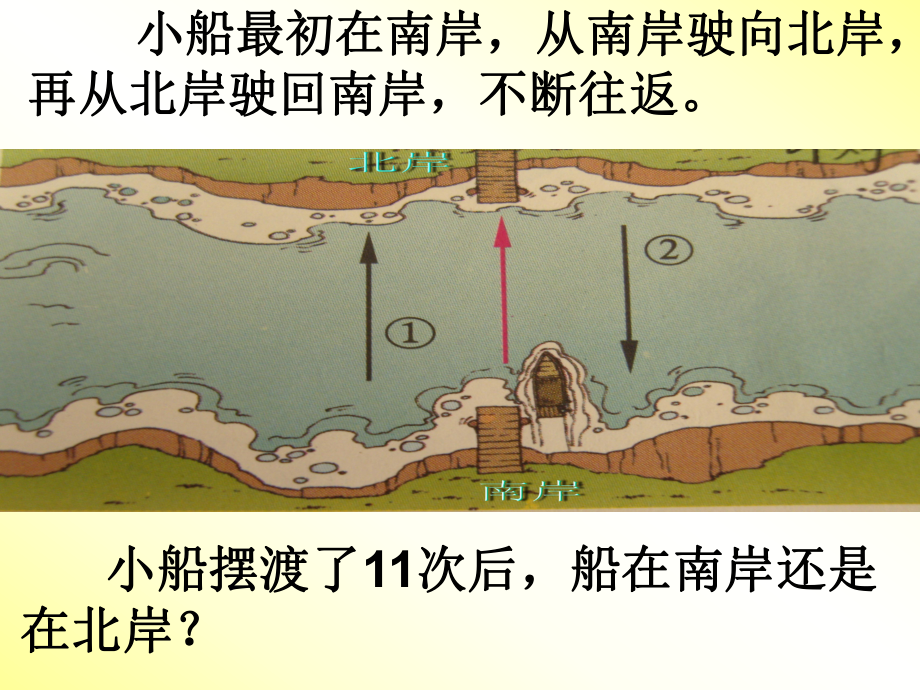 数的奇偶性.ppt_第2页