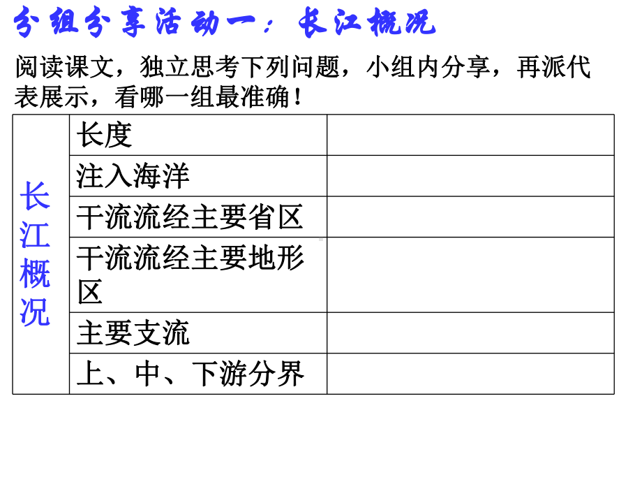 长江 (2).ppt_第3页