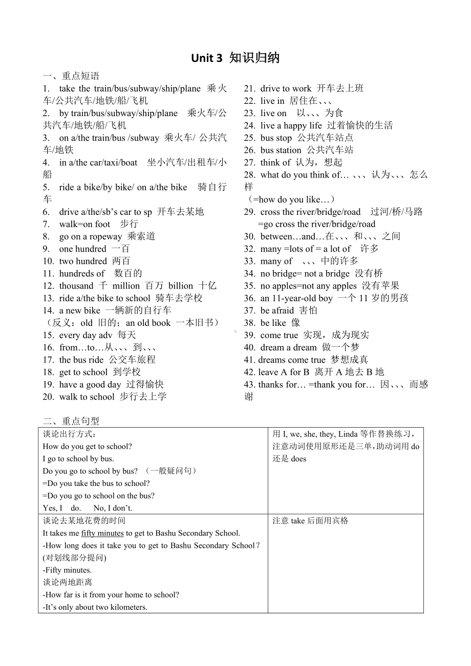 -人教新目标版七年级下册《英语》Unit 3知识归纳.docx_第1页