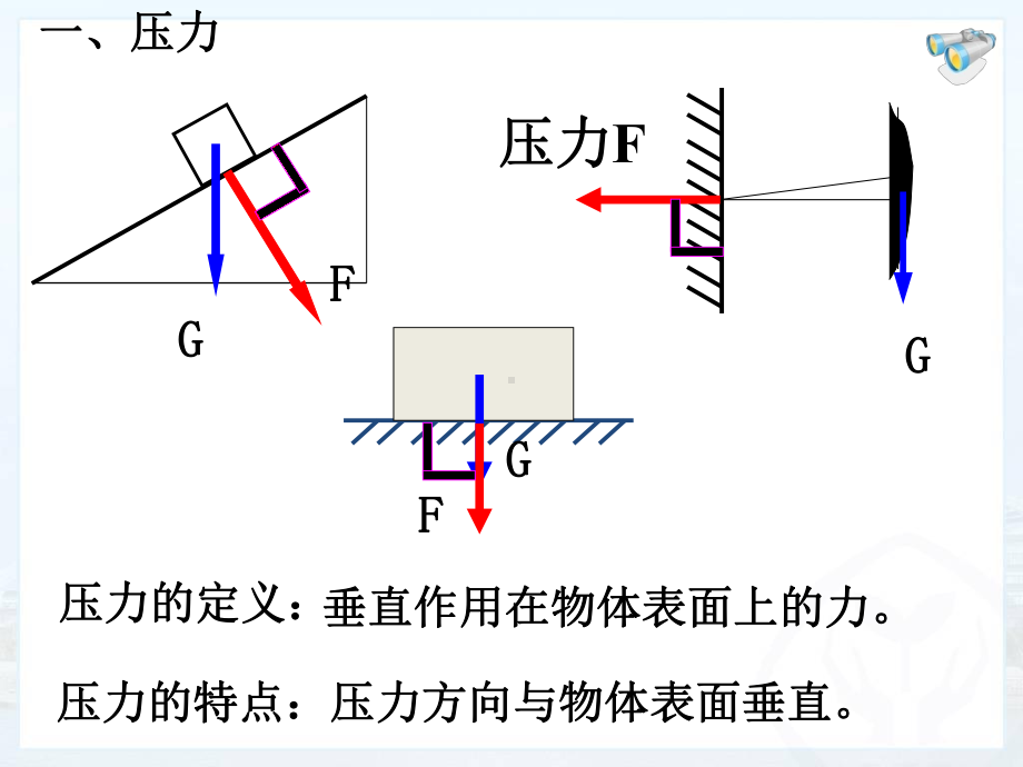 人教版物理八年级下册 9.1压强 课件(3).ppt_第3页