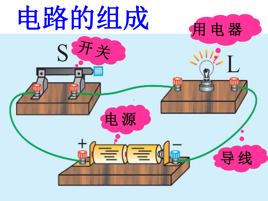 认识电路6.ppt_第3页