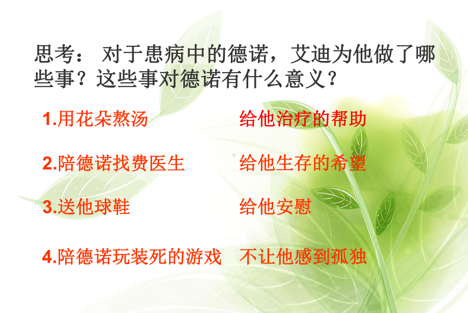 生命的药方.ppt_第2页