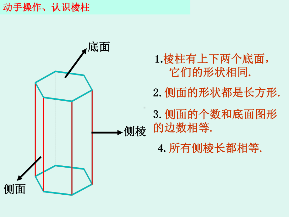 展开与折叠4.ppt_第2页