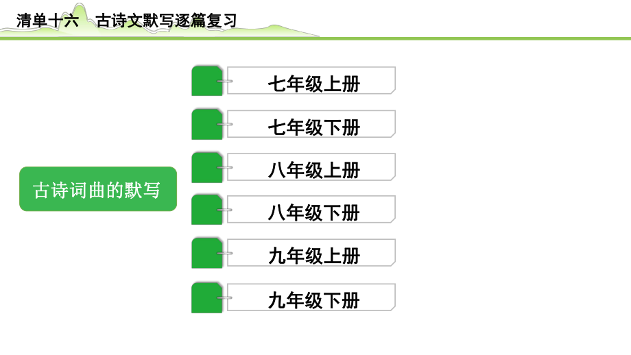 2023年语文中考专题复习- 古诗文默写逐篇复习　.pptx_第2页