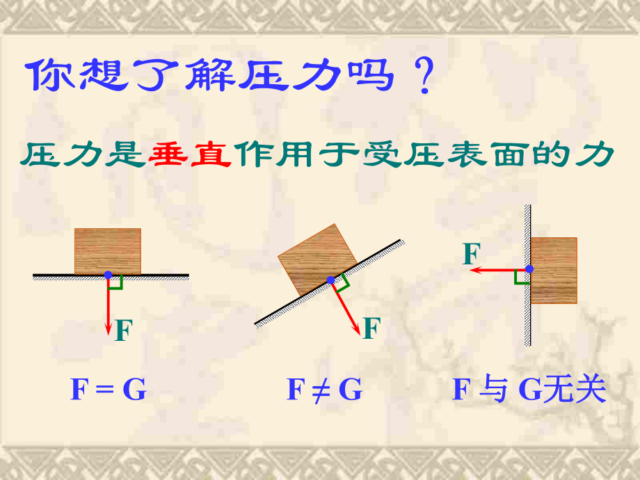 压强课件(1).ppt_第3页