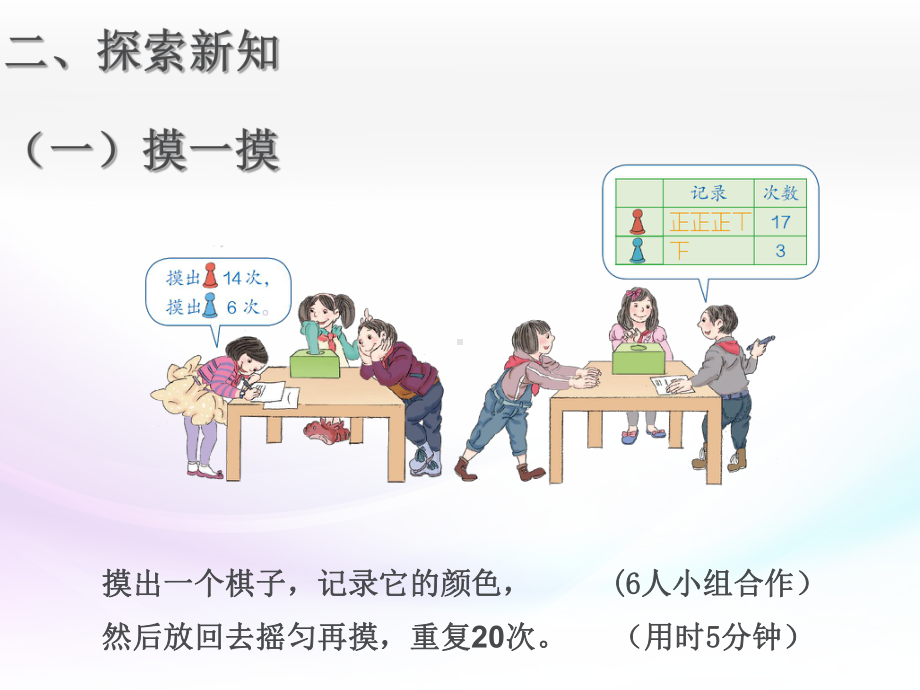 可能性 (5).ppt_第3页