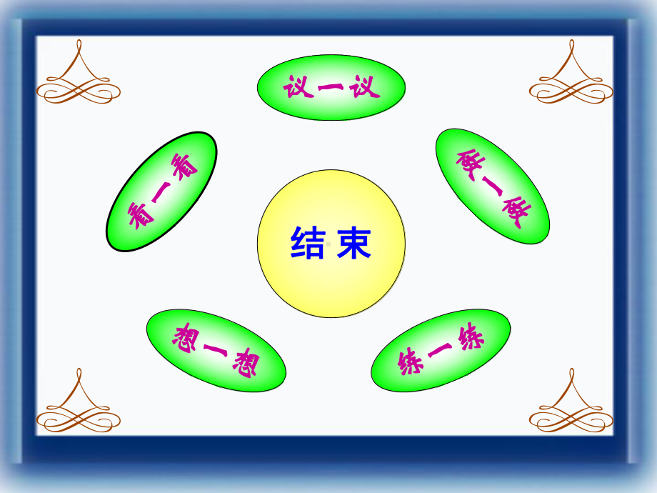 图形的全等.ppt_第2页