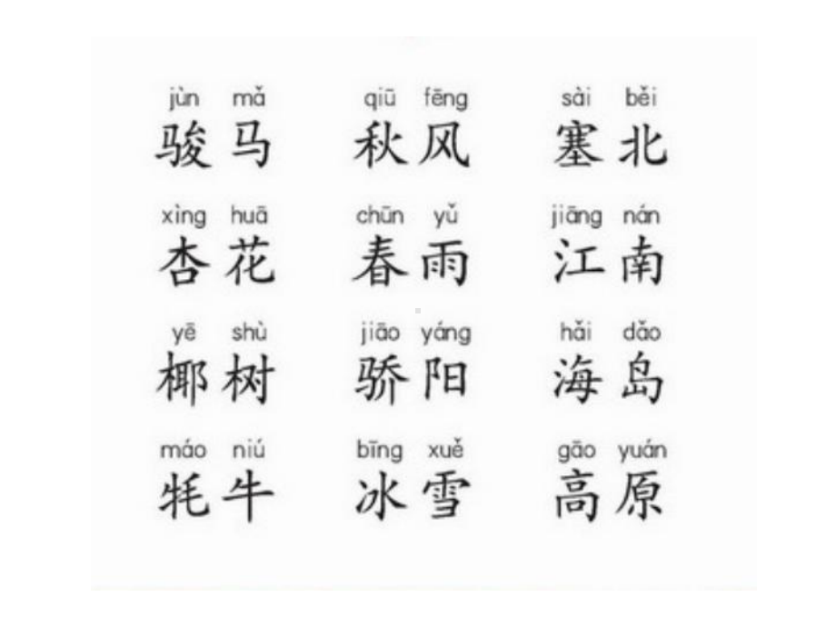 识字6 (2).ppt_第3页