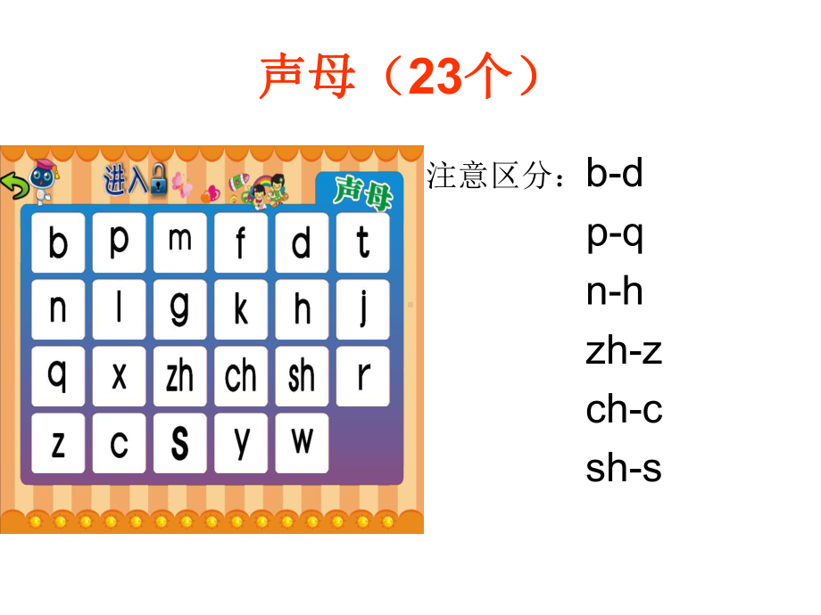 快乐学拼音.ppt_第3页