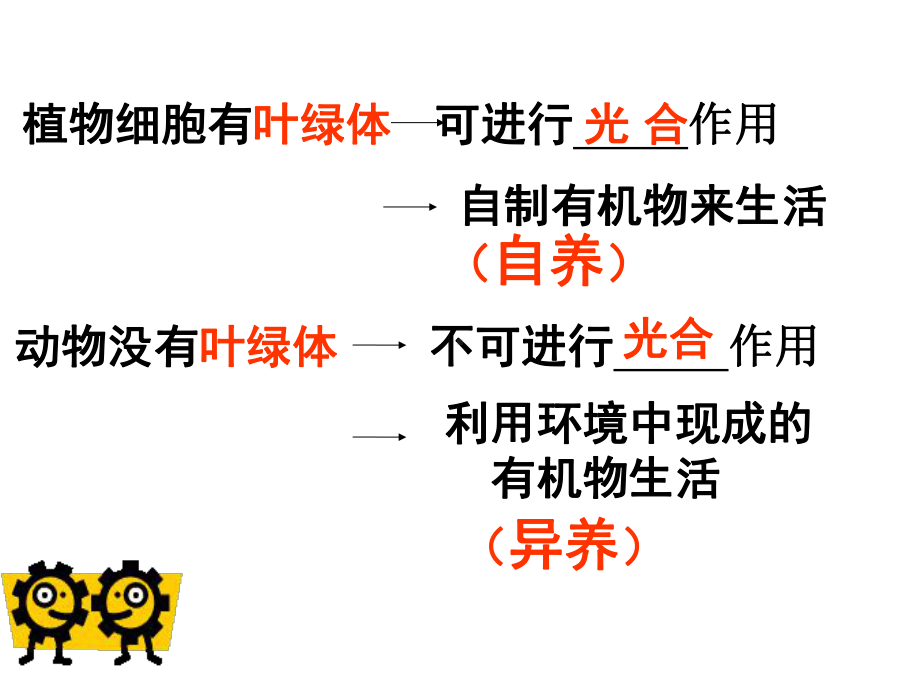 细菌PPT课件.ppt_第2页