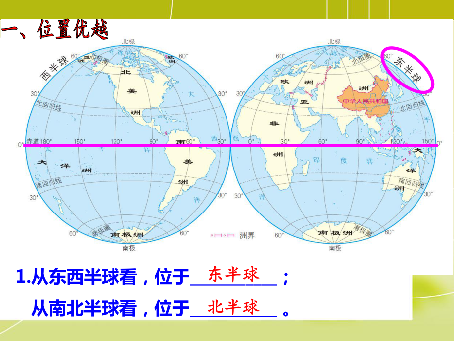 人教版八年级上册-第一章-从世界看中国复习-课件.ppt_第3页