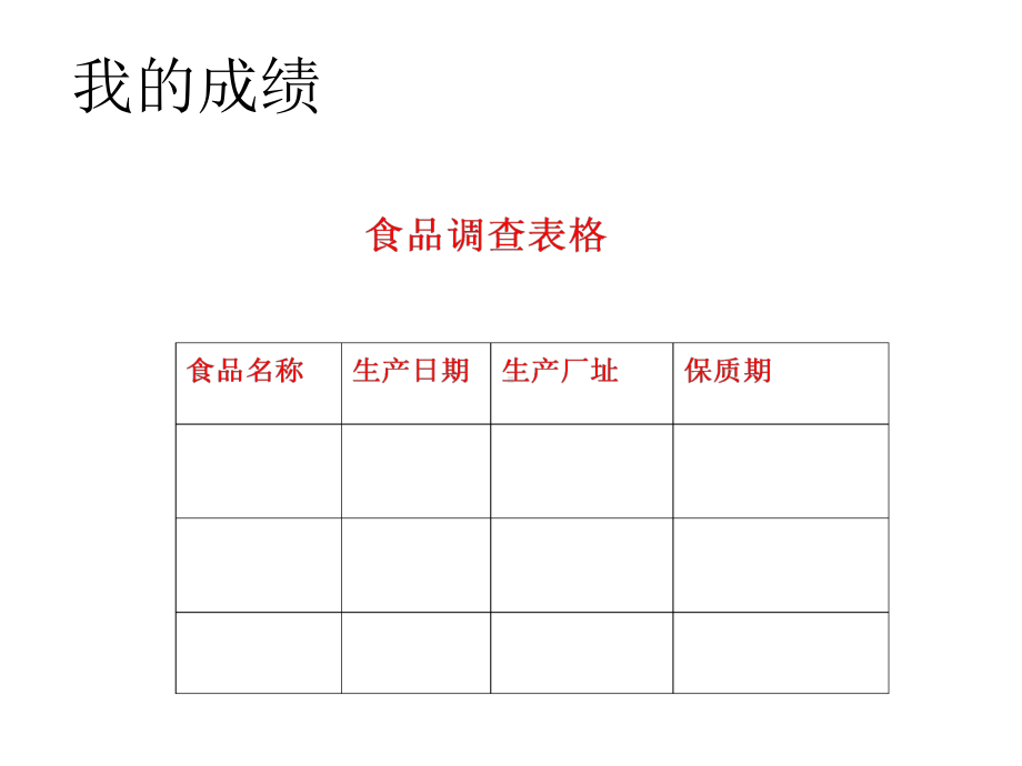 综合实践(1).ppt_第3页