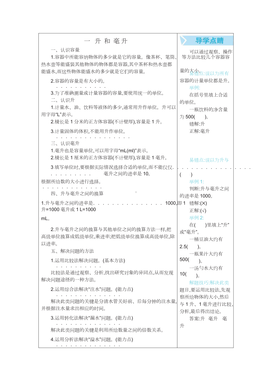 小学四年级上册数学苏教版讲义重点.docx_第1页