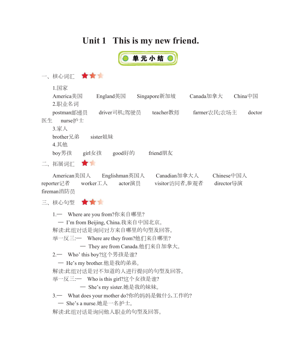 小学四年级上册英语人教精通版讲义重点.docx_第1页