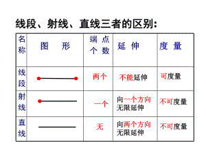 平行与相交.ppt