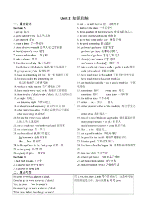 -人教新目标版七年级下册《英语》 Unit 2知识归纳.docx