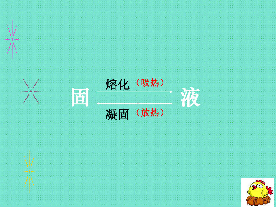 汽化和液化.ppt_第3页