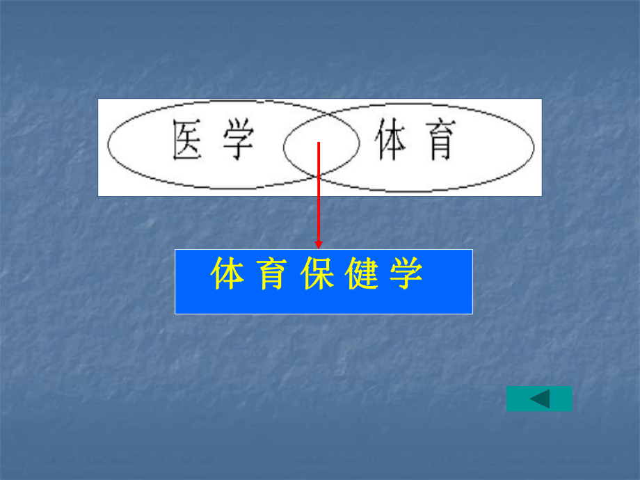 体育保健学.ppt_第3页