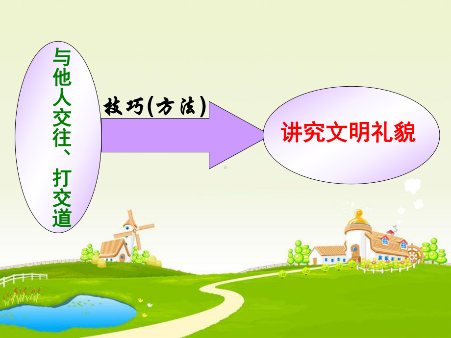 礼貌的力量.ppt_第2页