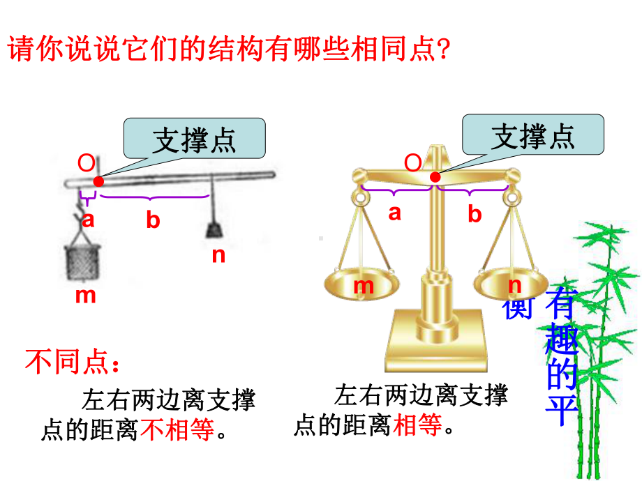 有趣的平衡.ppt_第2页