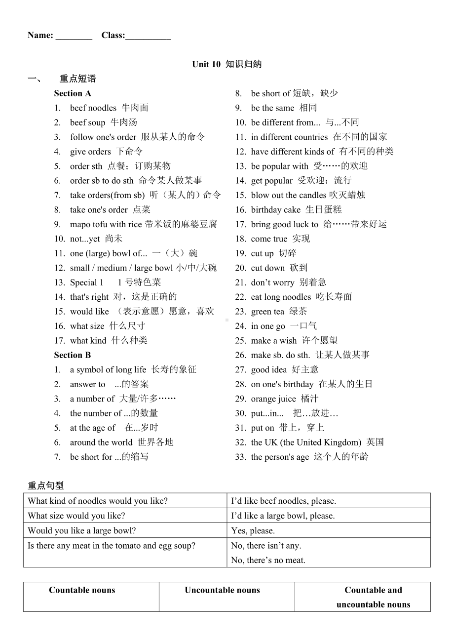 -人教新目标版七年级下册《英语》 Unit 10知识归纳.docx_第1页