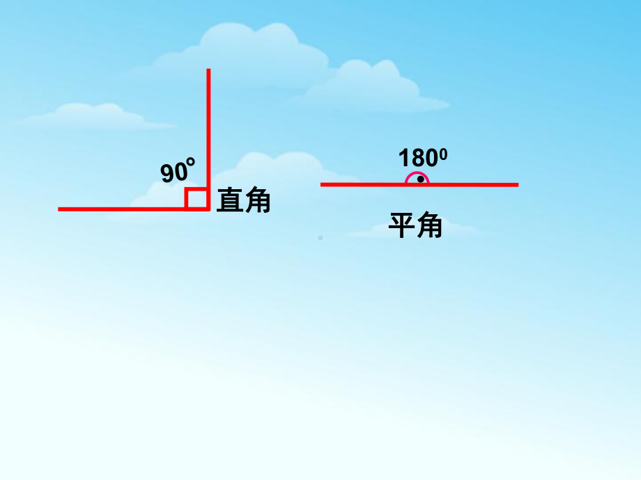 小学数学人教版四年级下册-三角形的内角和.ppt_第2页