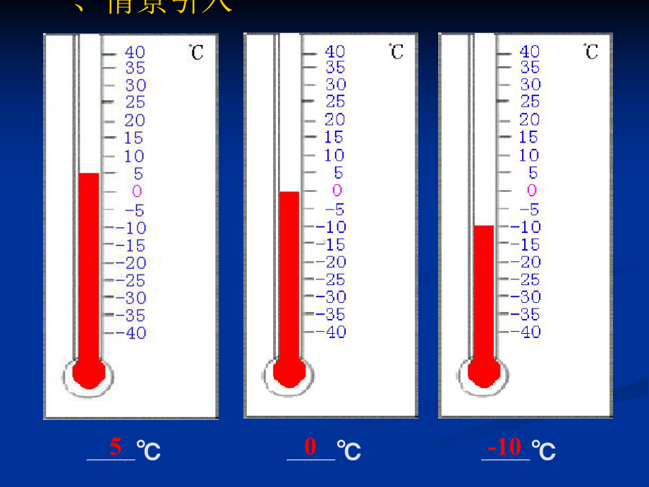 数轴 (2).ppt_第2页