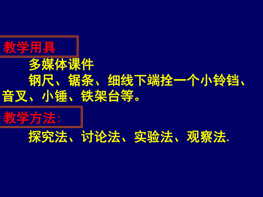 声音的产生.ppt_第3页